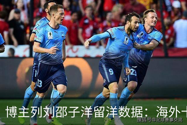 博主列刘邵子洋留洋数据：海外十年辗转多队，曾加盟拜仁后被外租